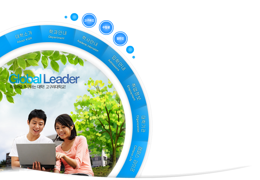 Global LeaderÀü¹®ÀÎÀ°¼º ±³À°ÁßÁ¡´ëÇÐ °í±¸·Á´ëÇб³