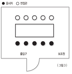 그림3